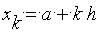 x[k] = a+k*h