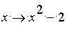 proc (x) options operator, arrow; x^2-2 end proc