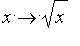 proc (x) options operator, arrow; sqrt(x) end proc