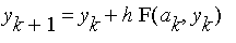 y[k+1] = y[k]+h*F(a[k],y[k])